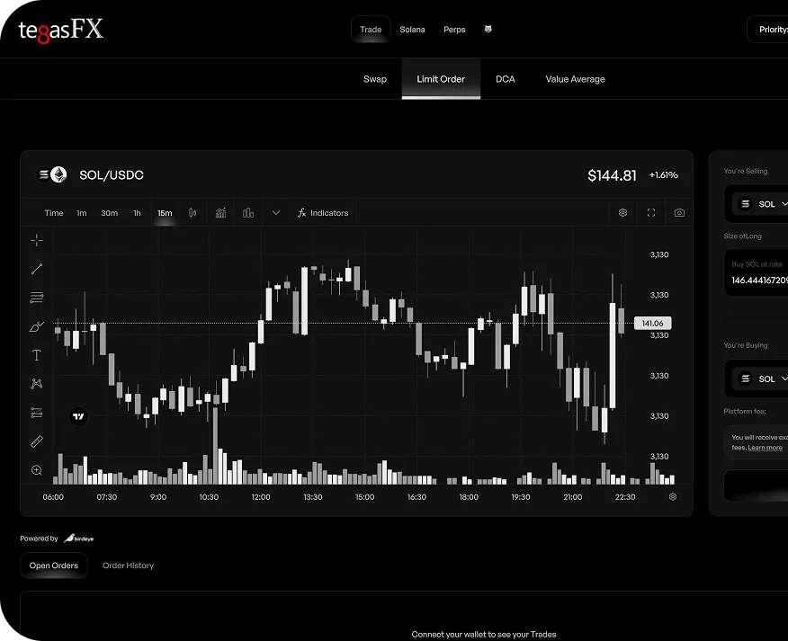 Trading Platform